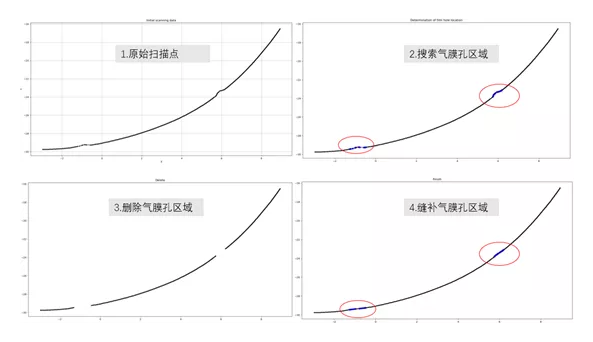 【兆恒機械】幾項航空葉片最新檢測技術(shù)，計量人用了都在點贊